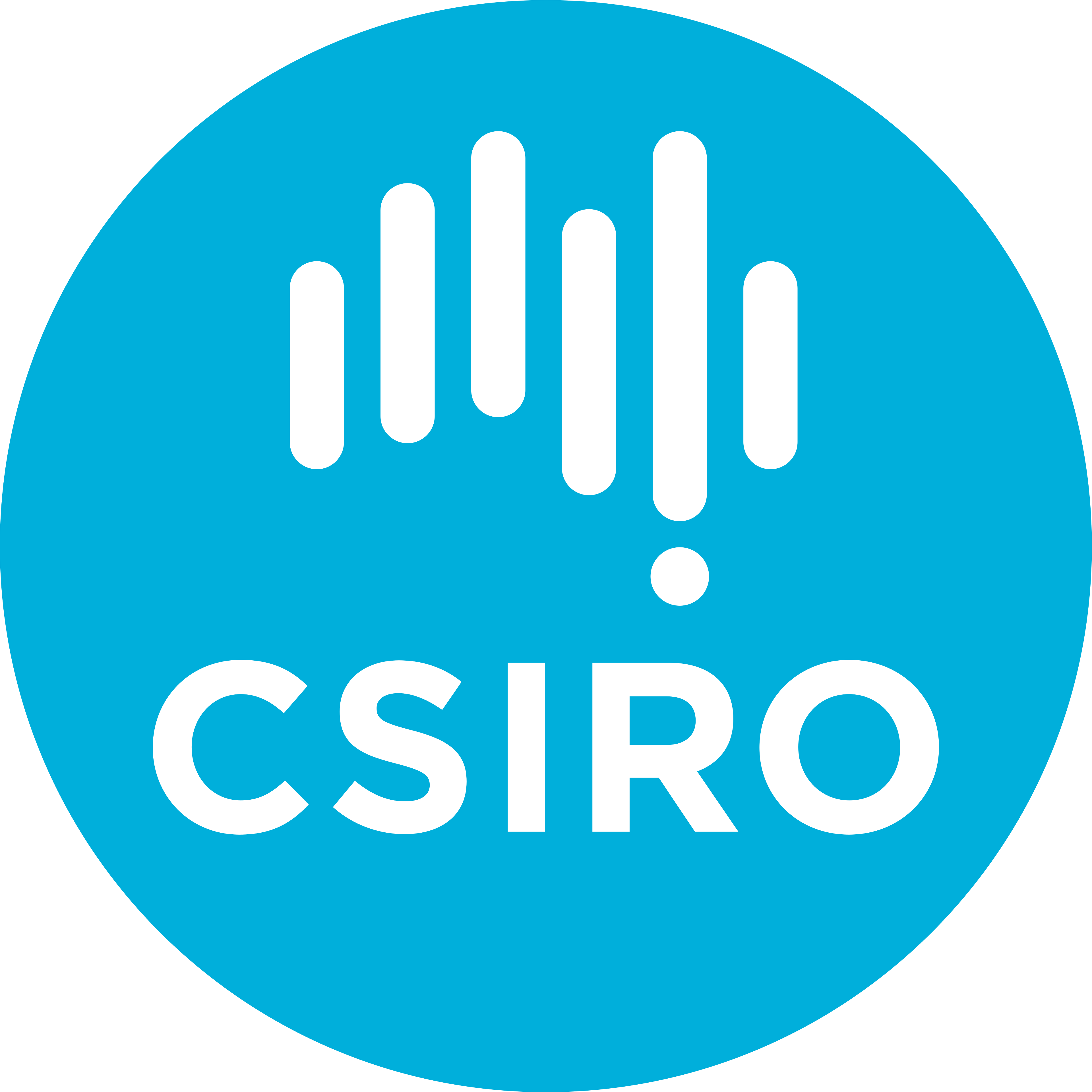 CSIRO Technology